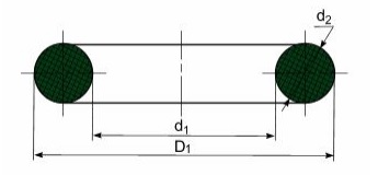 Уплотнительные кольца для фитингов стандарта DKO (L/S) ISO 8434-1 (DIN 2353)